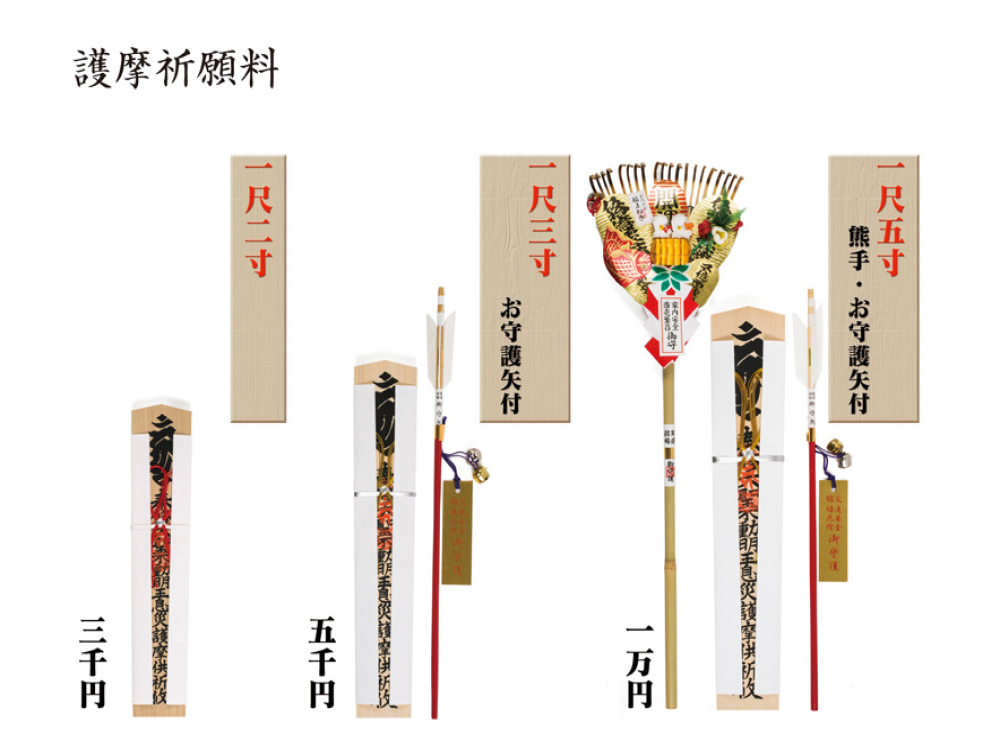 護摩祈祷料